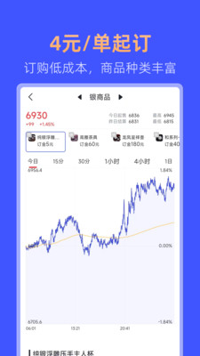 圣牛订购-新型零售订购平台