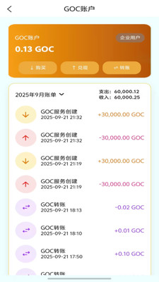 JunDRE均数益