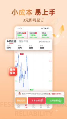 大浪淘金