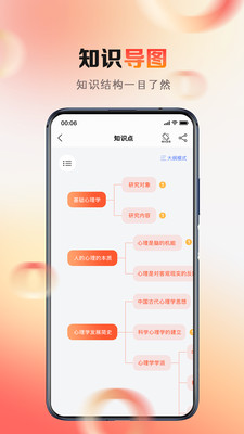 心理系-心理学习交流成长平台