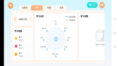 领视科技