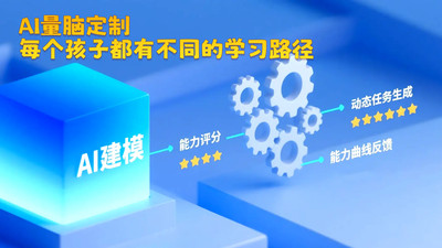 AI学习力训练