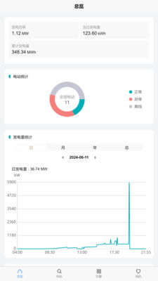 创能云