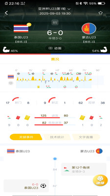 新体育-直播