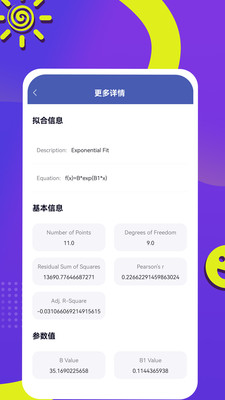 曲线拟合-线性回归拟合折线图