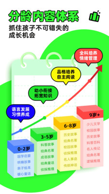 凯叔讲故事-儿童故事绘本
