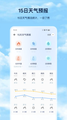 天气预报
