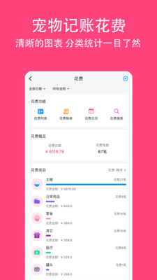 铲屎官日记-记录宠物美好生活
