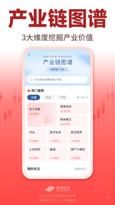 国信金太阳-股票炒股软件