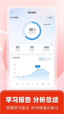 二级建造师考试聚题库-题通二建
