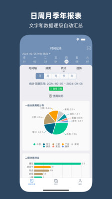 时间书-从时间记录到自传