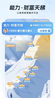 全知识-原全历史