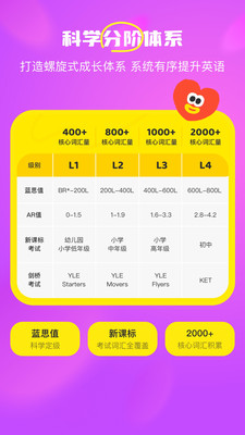 呼啦少儿英语-英语启蒙儿歌动画