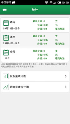 【免費工具App】戒烟军团-APP點子