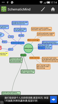 免費下載生產應用APP|Schematic思维导图 app開箱文|APP開箱王