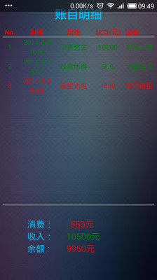 免費下載工具APP|日常收支财记 app開箱文|APP開箱王