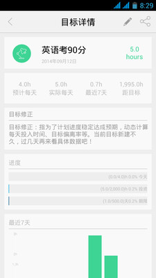 免費下載生產應用APP|爱今天 app開箱文|APP開箱王