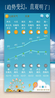 【免費生活App】七彩天气-APP點子
