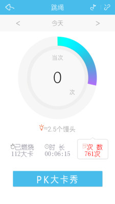 【免費醫療App】CHAOKE-APP點子