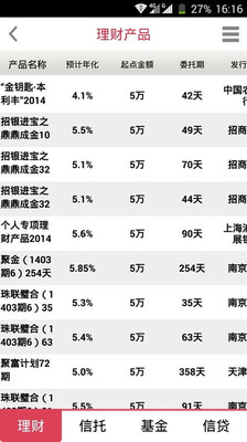 【免費財經App】掌财宝-APP點子