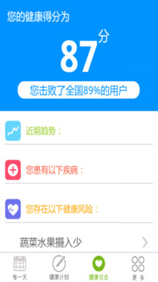 【免費醫療App】开云健康-APP點子