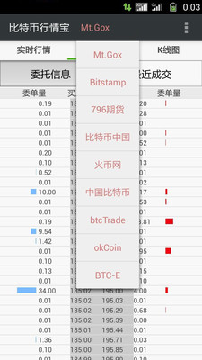 【免費財經App】比特币行情宝-APP點子