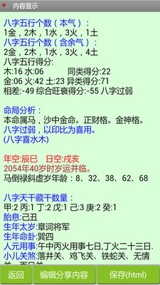 【免費娛樂App】八字用神-APP點子