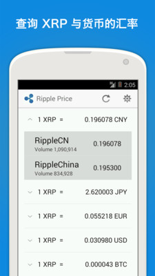 【免費財經App】Ripple 行情-APP點子