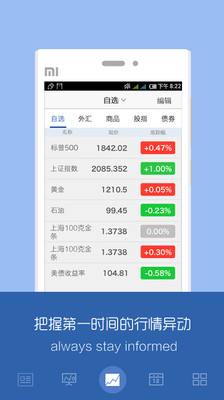 免費下載新聞APP|华尔街见闻 app開箱文|APP開箱王