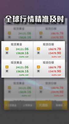 【免費財經App】银家汇 贵金属行情-APP點子