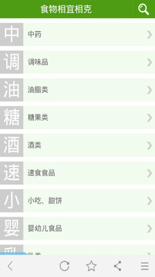 【免費醫療App】食物相克-APP點子