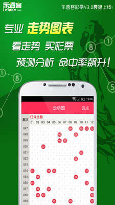 【免費財經App】乐透客彩票-APP點子