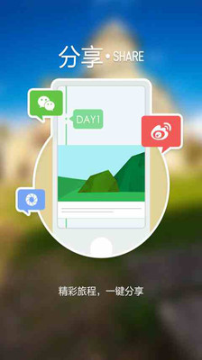 免費下載旅遊APP|微游记 app開箱文|APP開箱王