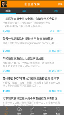 免費下載醫療APP|甜蜜糖尿病 app開箱文|APP開箱王