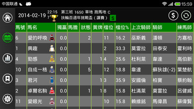 免費下載運動APP|香港赛马即时排位 app開箱文|APP開箱王