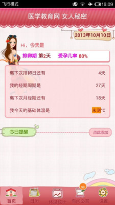 免費下載醫療APP|女人秘密-月经助手 app開箱文|APP開箱王