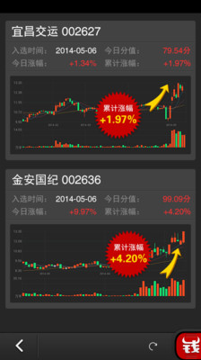 手機 討論區 | ePrice 比價王