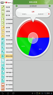 【免費財經App】云商务A1（Pad版） v1.6-APP點子