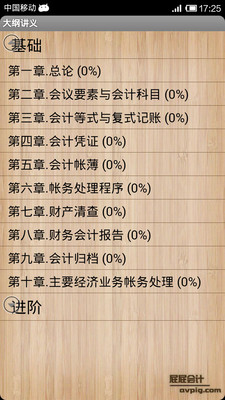 【免費教育App】屁屁会计从业考试-APP點子