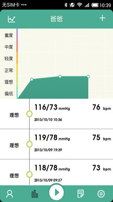 【免費醫療App】木木健康-APP點子