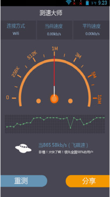 免費下載工具APP|测网速专家 app開箱文|APP開箱王