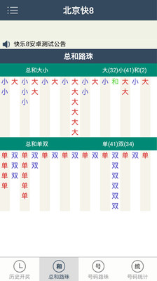 【免費財經App】北京快8-APP點子