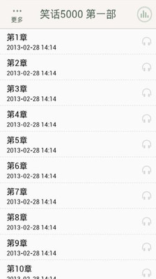 【免費娛樂App】笑话第一部-APP點子