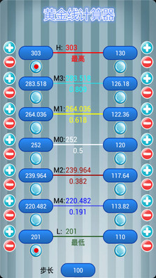 【免費工具App】黄金线计算器-APP點子