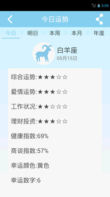 免費下載娛樂APP|星座游戏大全 app開箱文|APP開箱王