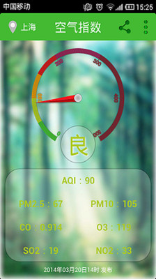 PM2.5空气监测