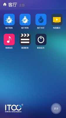 【免費生活App】SmartHouse-APP點子