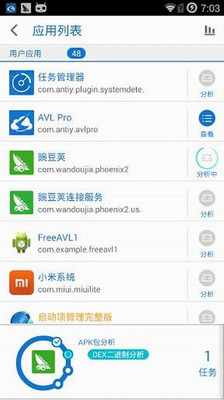 【免費工具App】AVL Pro-APP點子