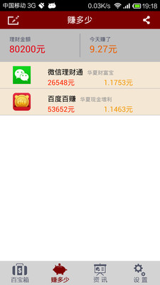 【免費財經App】DM理财宝-APP點子