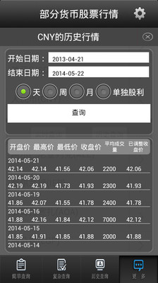 【免費財經App】全球货币汇率大全-APP點子